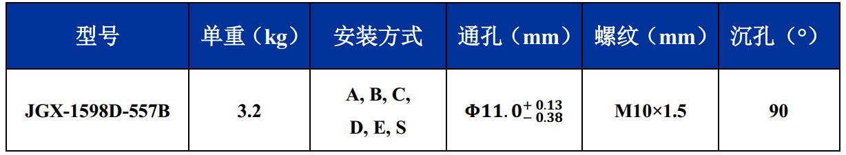 JGX-1598D-557B多应用钢丝绳隔振器尺寸