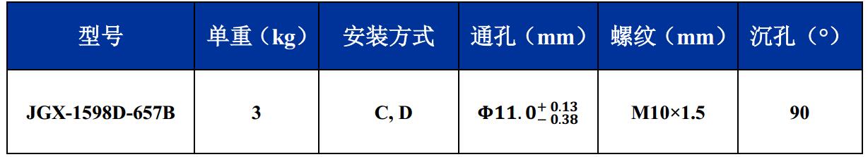 JGX-1598D-657B多应用钢丝绳隔振器尺寸