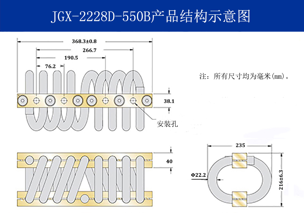 JGX-2228D-550B钢丝绳隔振器结构