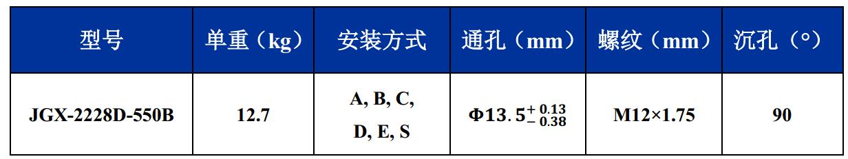 JGX-2228D-550B钢丝绳隔振器尺寸