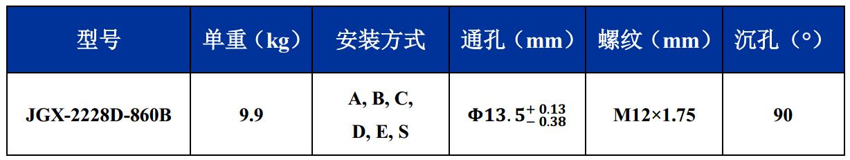 JGX-2228D-860B钢丝绳隔振器尺寸