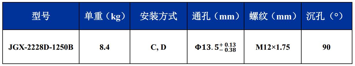 JGX-2228D-1250B钢丝绳隔振器尺寸