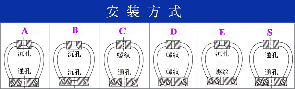 GR1-1.3D-A航拍摄影隔振器安装