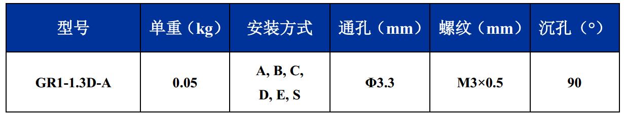 GR1-1.3D-A航拍摄影隔振器尺寸