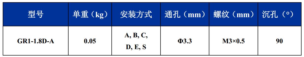 GR1-1.8D-A航拍摄影钢丝绳隔振器尺寸