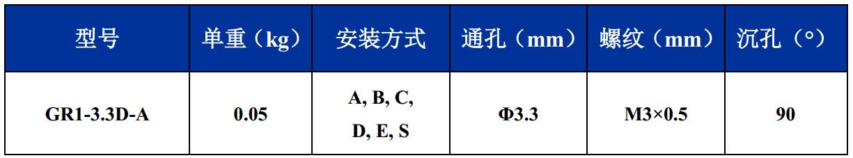 GR1-3.3D-A航拍摄影钢丝绳隔振器尺寸