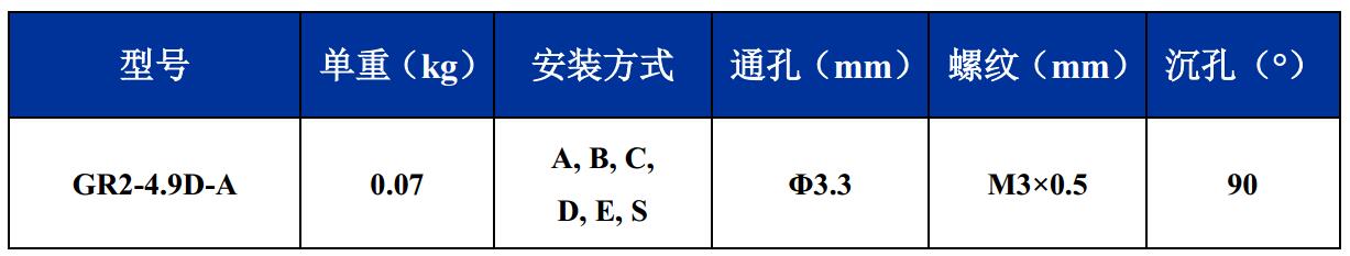 GR2-4.9D-A航拍摄影隔振器尺寸