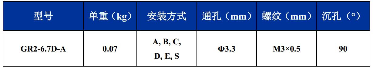 GR2-6.7D-A航拍摄影隔振器尺寸