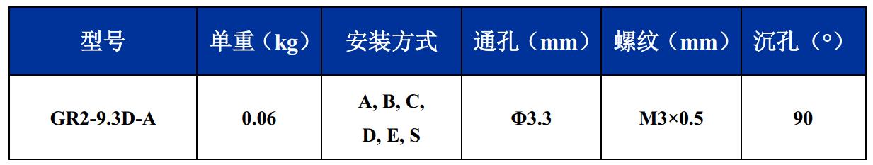 GR2-9.3D-A航拍摄影隔振器尺寸