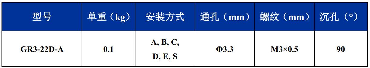 GR3-22D-A航拍摄影钢丝绳隔振器尺寸