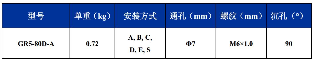 GR5-80D-A航拍摄影隔振器尺寸