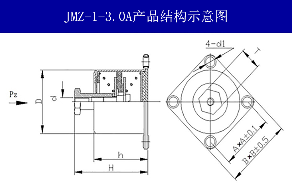 JMZ-1-3.0A摩擦阻尼隔振器结构