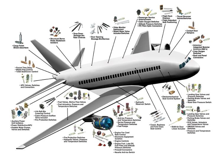 JMZ-T-1.6A摩擦阻尼隔振器应用