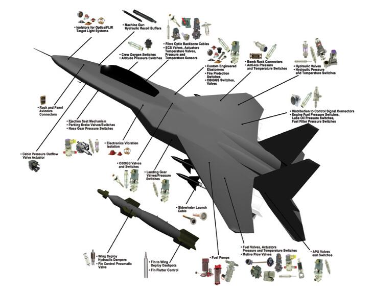 JMZ-T-2.8A摩擦阻尼隔振器应用