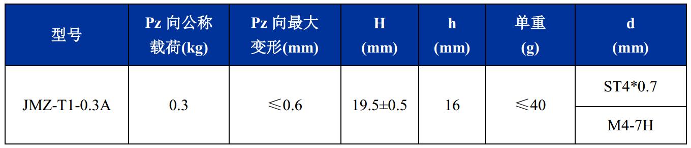 JMZ-T1-0.3A摩擦阻尼隔振器尺寸