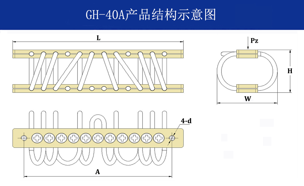 GH-40A全金属钢丝绳隔振器结构