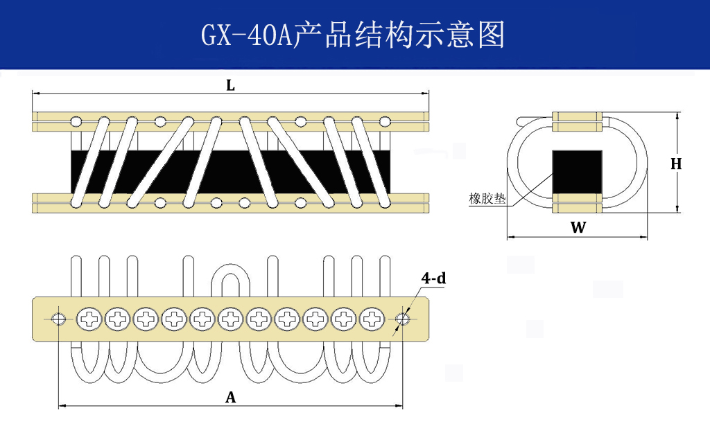 GX-40A抗强冲击钢丝绳隔振器结构