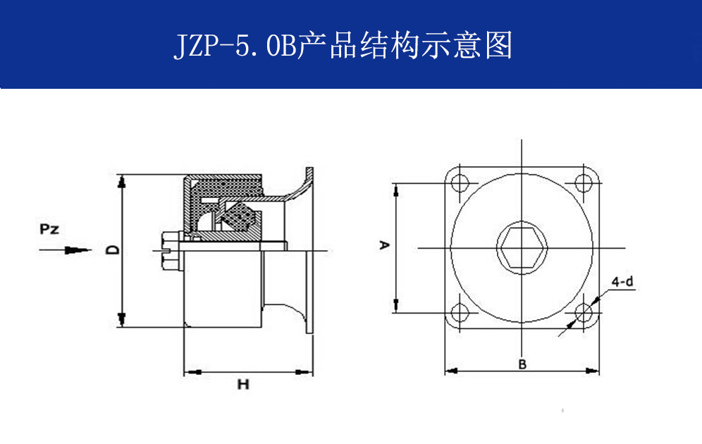 JZP-5.0摩擦阻尼隔振器